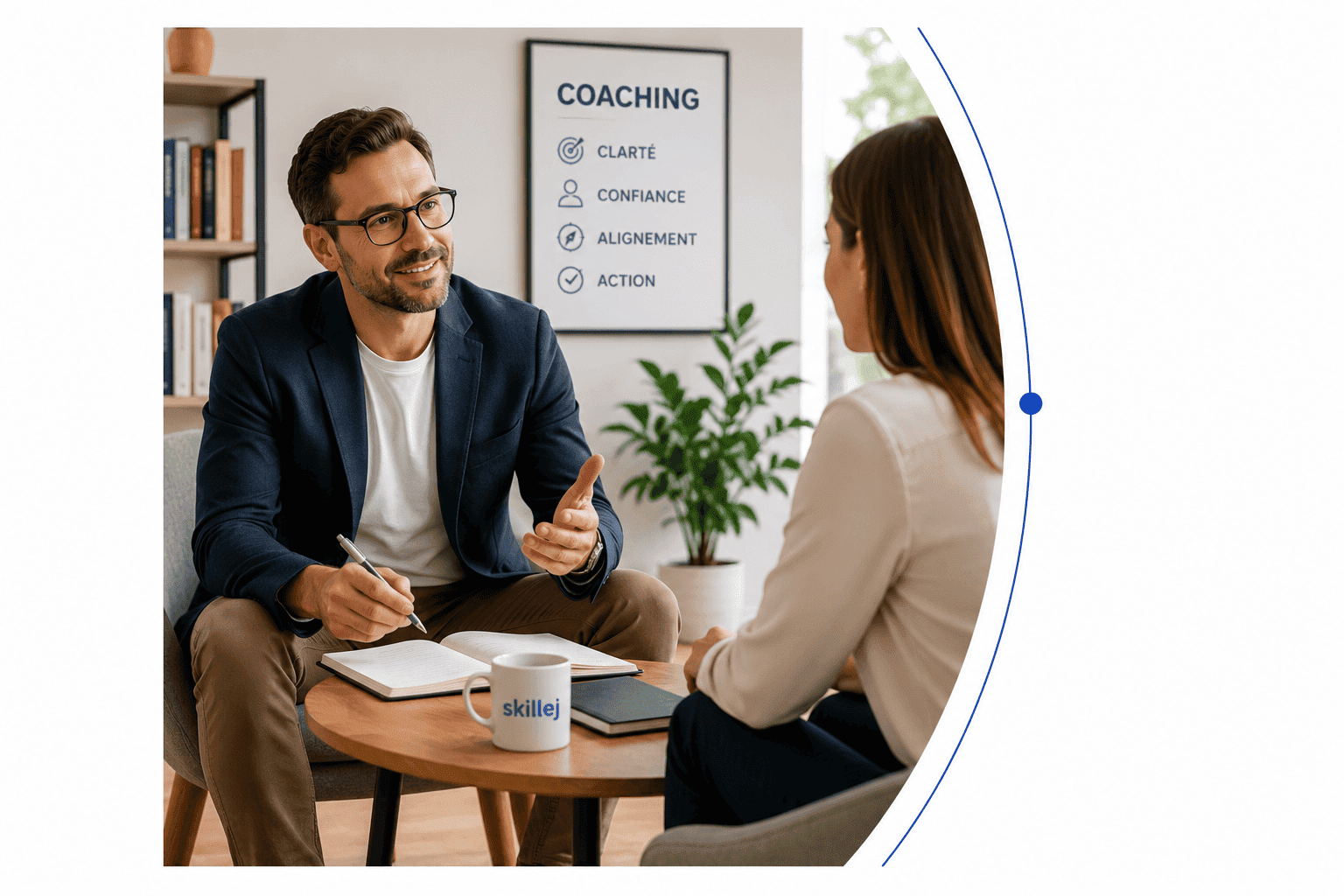 Coaching management Skillej