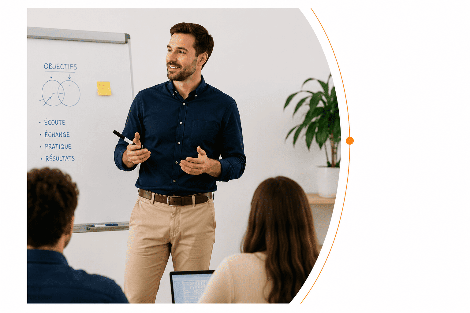 Formation management Skillej